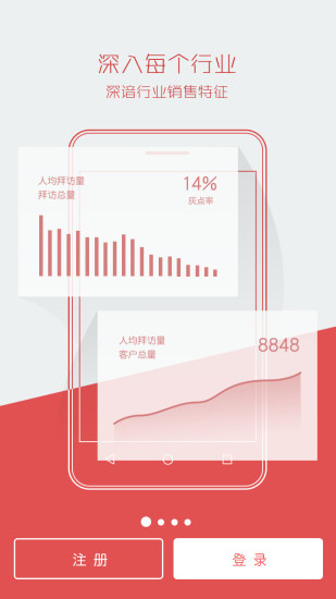 紅圈營銷ios版 v4.5.8 iphone手機(jī)版 3