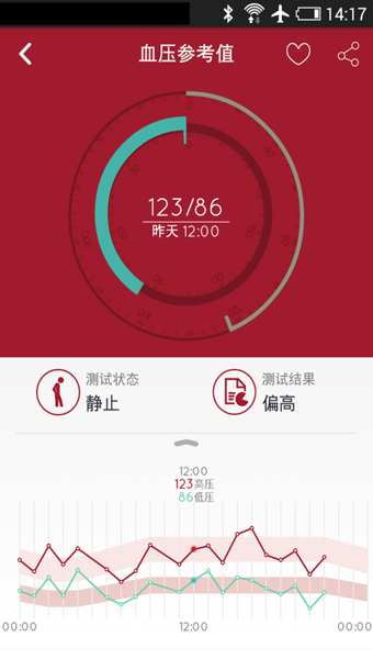37度手環(huán)(37°手環(huán)) v1.06 安卓版 2