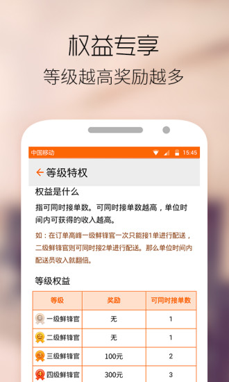 最鮮到配送員iPhone版 v1.7.1 蘋(píng)果手機(jī)版 0