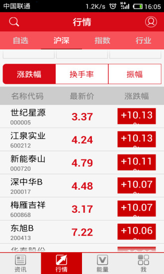 上證報資訊客戶端 v1.9.5.6 安卓版 0