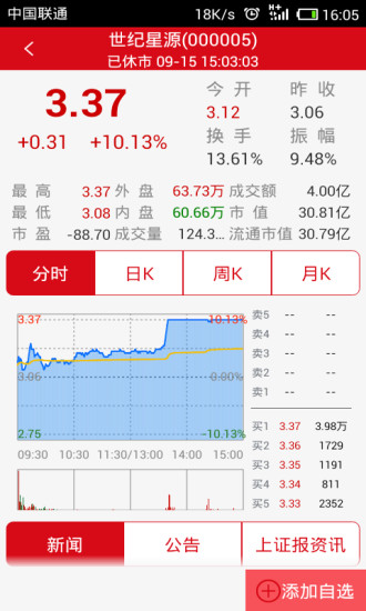 上證報資訊客戶端 v1.9.5.6 安卓版 1