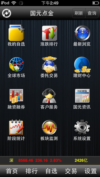 國元點金移動證券智慧iPhone版 v1.25 蘋果手機(jī)版 1