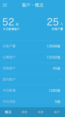 好居大麥(營(yíng)銷(xiāo)版) v2.4.1 安卓版 3