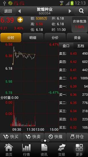 反應(yīng)速度測(cè)試 v2.1  安卓版 0