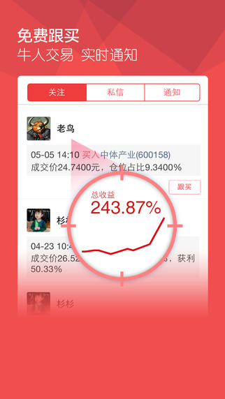 牛股王股票iPhone版 v6.6.0 蘋(píng)果手機(jī)版 2