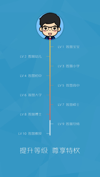 智慧無錫ios