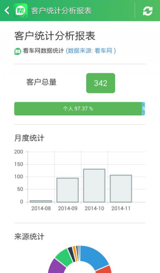 看車幫 v1.6.9 安卓版 3