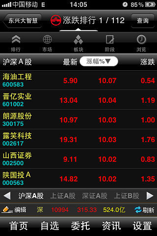 東興大智慧最新版0