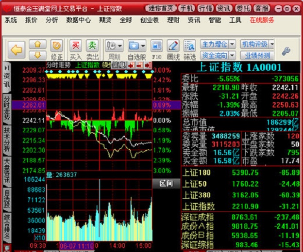 恒泰證券金玉滿堂網(wǎng)上交易平臺 v7.95.91 官方最新版 0