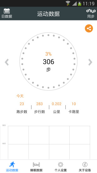 敏狐運(yùn)動(dòng)iPhone版 v2.2.6 ios版 2