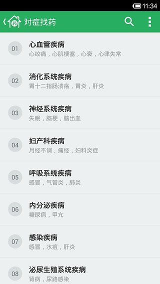 家庭用藥 v2.5.2 安卓版 0