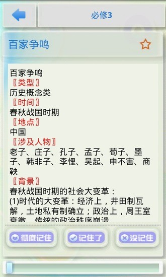 歷史知識手冊