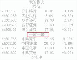 藍(lán)光迷你股票(桌面股票行情軟件)