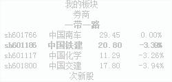 藍(lán)光迷你股票(桌面股票行情軟件)