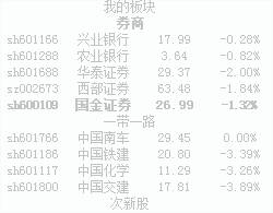 藍(lán)光迷你股票(桌面股票行情軟件)