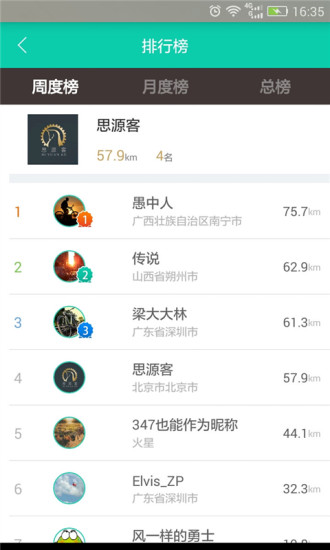 騎行助手 v6.8.1  安卓最新版 1