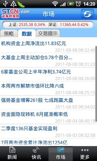 證券時報(bào)網(wǎng) v1.0.1 安卓版 3