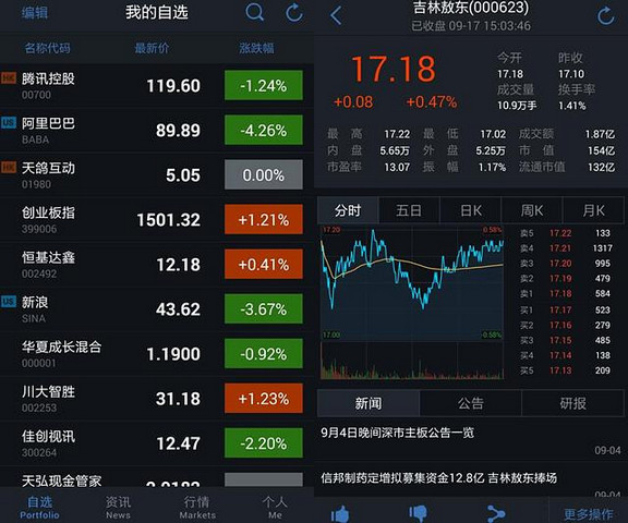 騰訊自選股電腦版下載