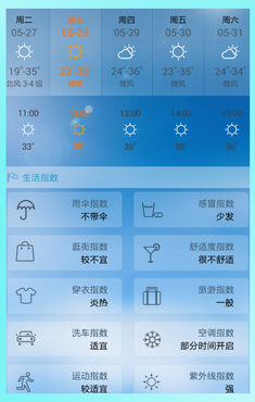 海爾空氣管家1