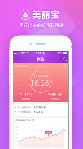 尚妝網(wǎng)手機app v2.9.7  安卓版 1