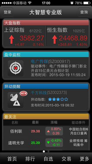 大智慧專業(yè)版iphone版 v3.00 蘋果手機(jī)版 0