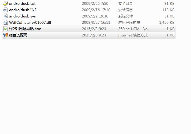 HTC T328w手機USB驅(qū)動 官方版_含HTC T328d驅(qū)動 0