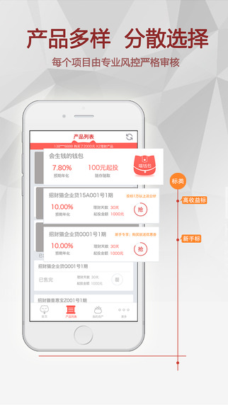 招財(cái)貓理財(cái)iPhone版 v2.9.9 蘋果手機(jī)版 1