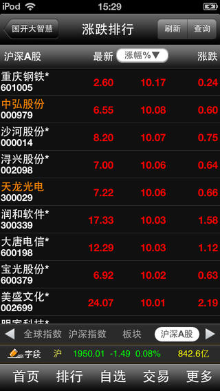 國開證券大智慧iPhone版(開鑫財(cái)好) v3.18 蘋果版 0
