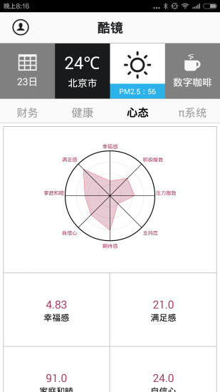 酷鏡 v1.1 安卓版 0