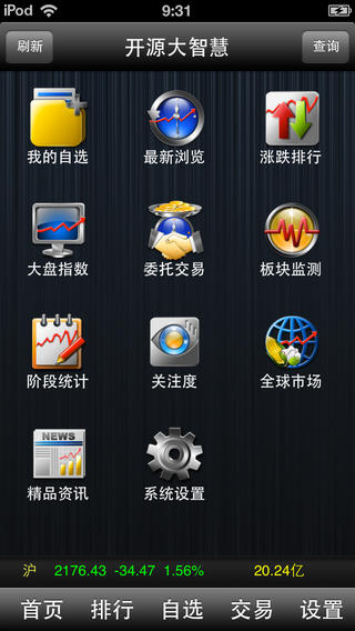 開源證券大智慧iphone版