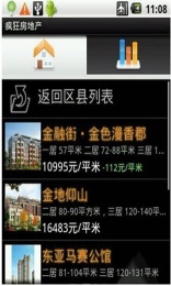 瘋狂房地產 V2.1.2 安卓版 1