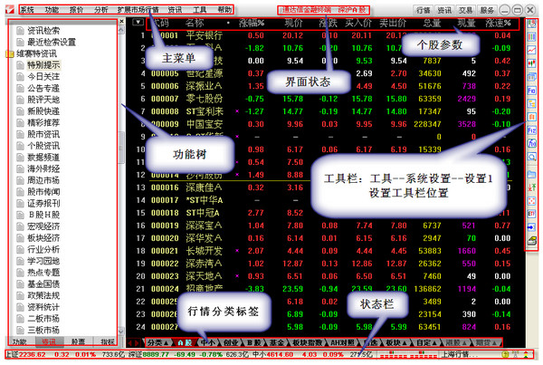 通達信金融終端超贏版 v7.19 官方版 1