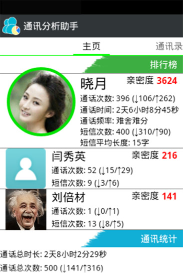 通訊分析助手 v1.1.0 安卓版 0