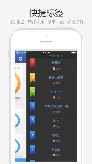 糊涂賬iphone版
