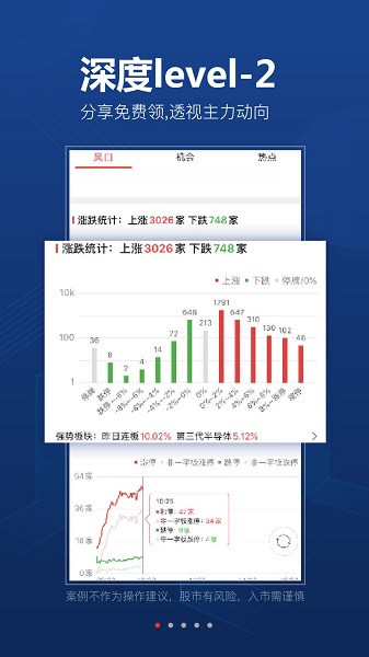 益盟操盤手ios版 v4.10.2 官方手機(jī)版 0