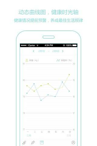 人魚線iPhone版 v1.21 蘋果手機(jī)版 1
