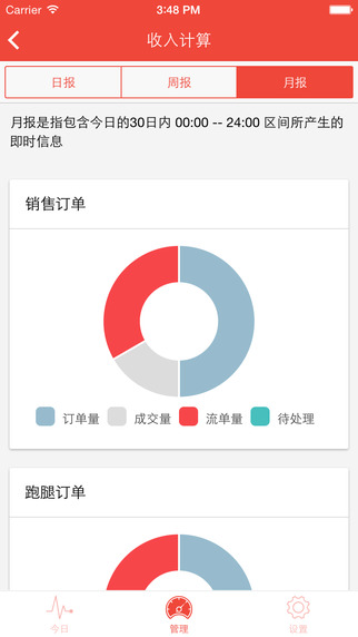 樓小二商家版 v1.2.0 安卓版 3