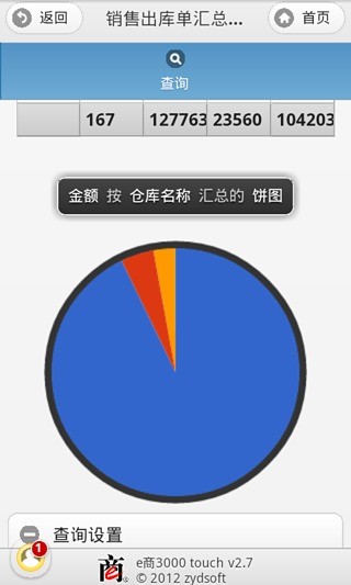 e商3000進(jìn)銷存 v2.9 安卓版 2