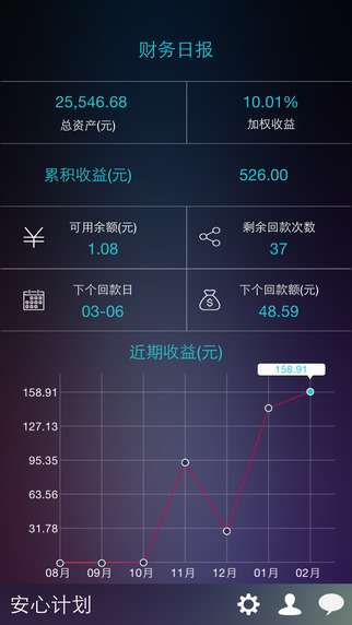簡單理財iPhone版 v1.0.1 蘋果手機版 2