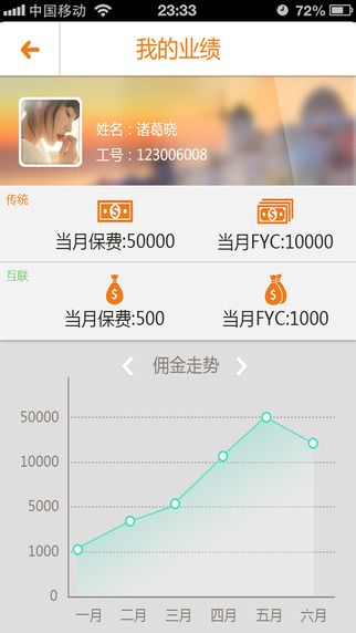 合眾管家iphone版0