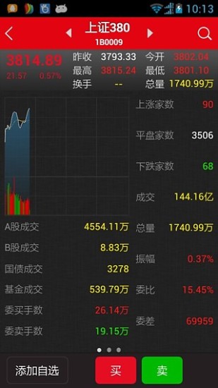 恒泰掌財(cái)iphone版 v5.5.1.10 蘋果手機(jī)版 3