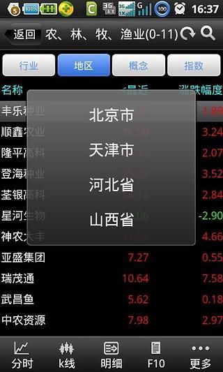 國海證券金貝殼app v5.02 安卓版 3