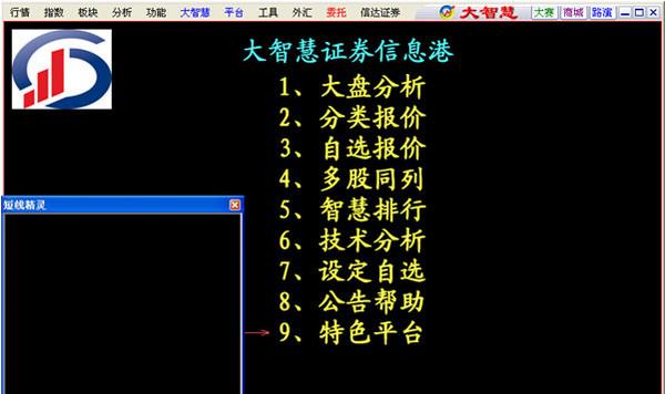遼寧證券大智慧專業(yè)版
