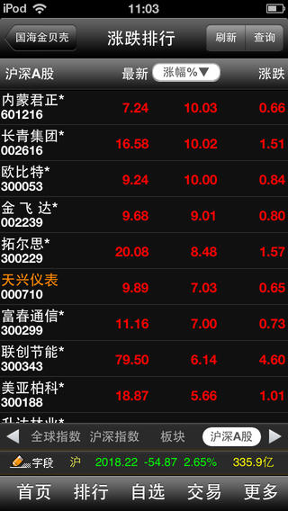金貝殼手機證券大智慧蘋果版 v8.25 iphone手機版 1