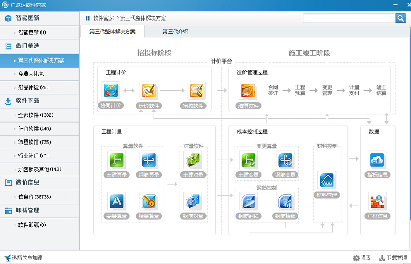 廣聯(lián)達(dá)G+工作臺(tái) v6.2.4 正式版 0