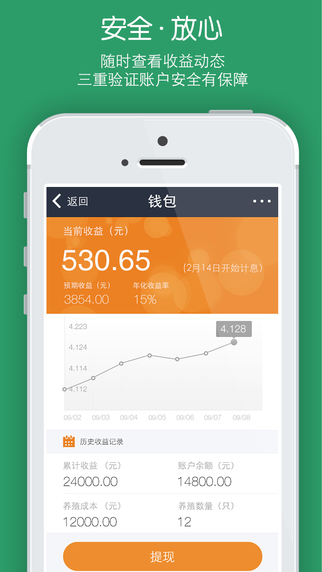 云聯(lián)牧場iphone版2