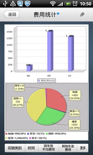 智行車管家 v3.4 安卓版 1
