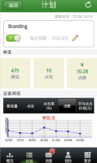 360點睛推廣助手 v1.2.0 安卓版 1
