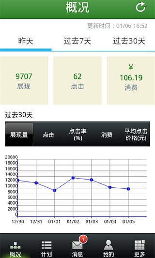 360點睛推廣助手 v1.2.0 安卓版 3