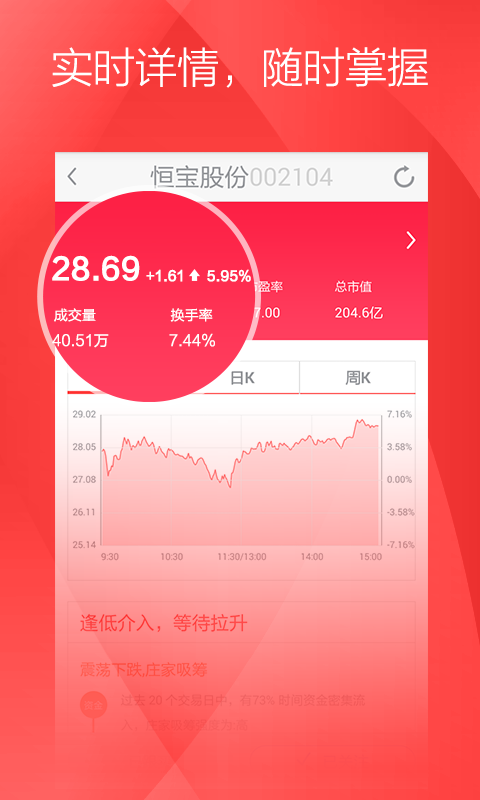股票先機(jī)ios v3.8 iphone版 0
